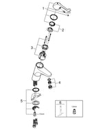 Grohe Euroeco  Special  Sequential Tek Kumandalı Lavabo Bataryası - 32790000