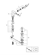 Grohe G R O H E  Plus Tek Kumandalı Bide Bataryası - 33241003