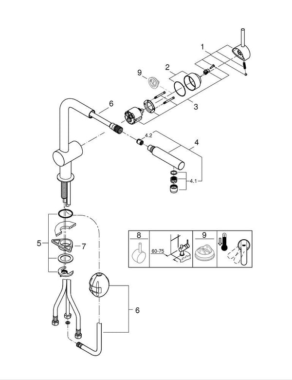 Grohe Minta Tek Kumandalı Eviye Bataryası - 32168DC0