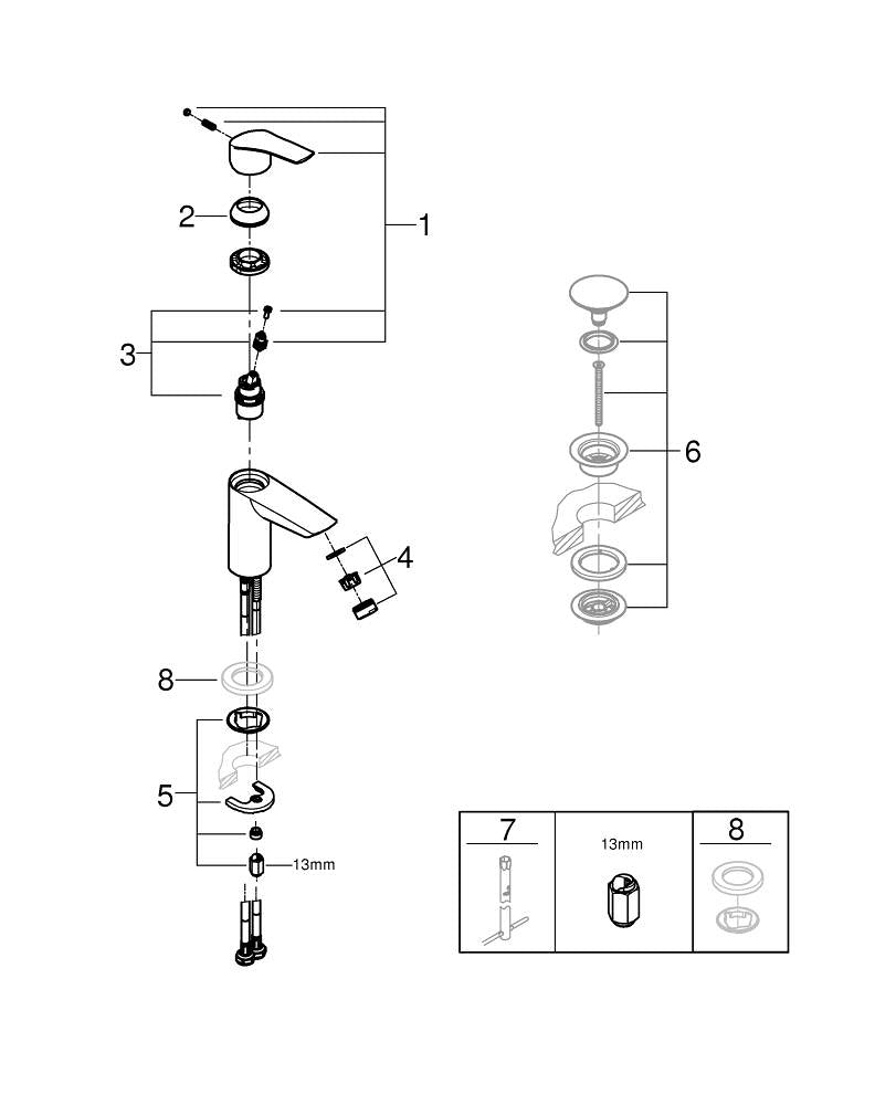 Grohe Eurosmart Tek Kumandalı Lavabo Bataryası  S- Boyut - 32467003