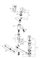 Grohe Eurosmart Tek Kumandalı Lavabo Bataryası  S- Boyut - 33265002