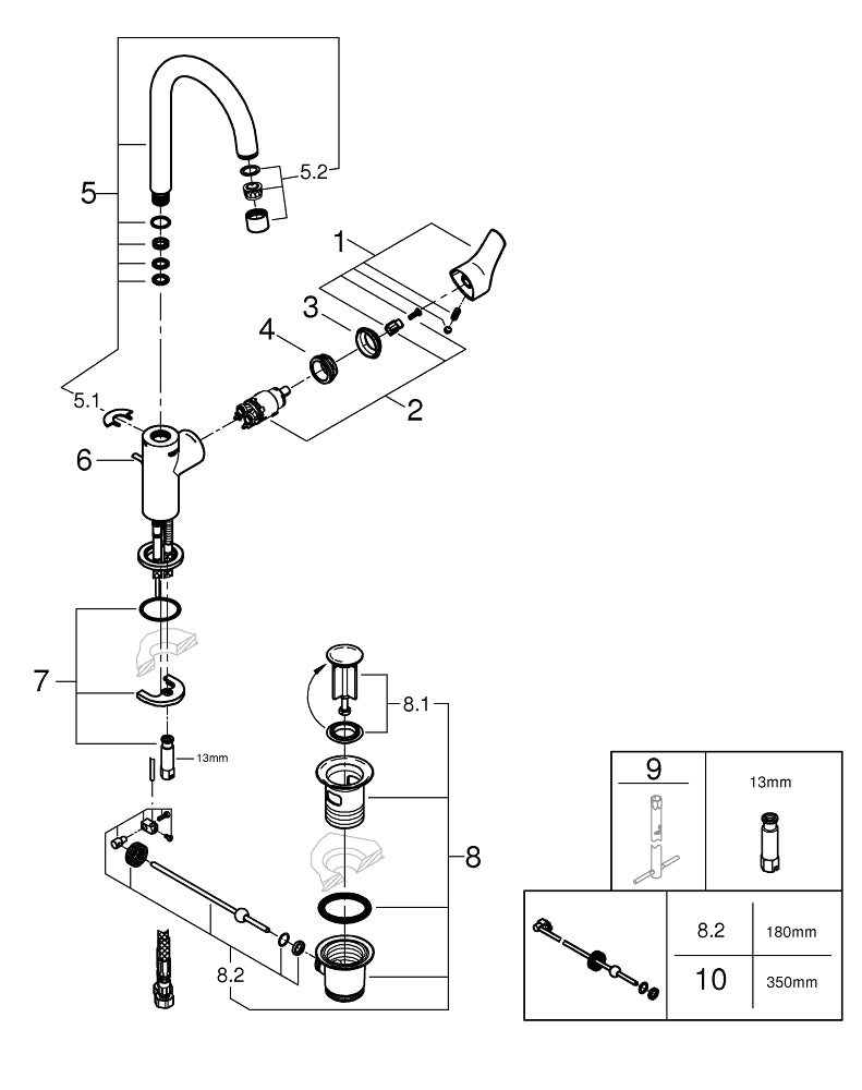 Grohe Eurosmart Tek Kumandalı Lavabo Bataryası 1/2″  L- Boyut - 23537003
