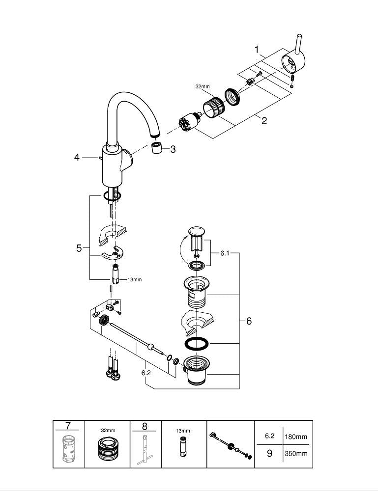 Grohe Concetto Tek Kumandalı Lavabo Bataryası 1/2″  L- Boyut - 32629002