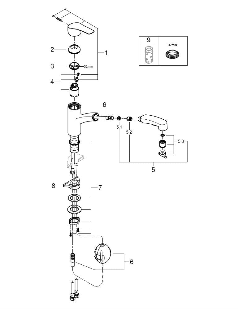 Grohe Eurosmart Tek Kumandalı Eviye Bataryası - 30305001