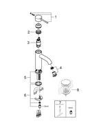 Grohe Essence Tek Kumandalı Lavabo Bataryası  S- Boyut - 24172KF1