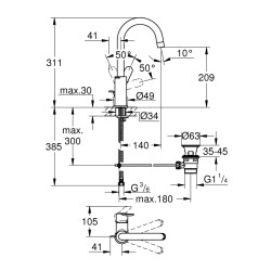 Grohe Bauedge Tek Kumandalı Lavabo Bataryası 1/2' L-Boyut - 23760000 - 2