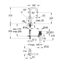 Grohe Bauloop Tek Kumandalı Lavabo Bataryası - 23091000 - 2