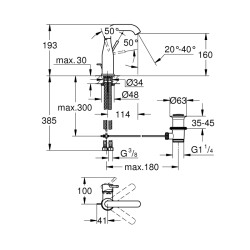 Grohe Essence Tek Kumandalı Lavabo Bataryası M - 24173DA1 - 2