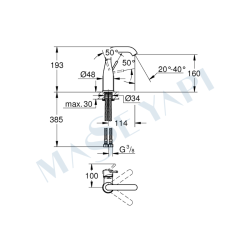 Grohe Essence Tek Kumandalı Lavabo Bataryası M - 24176KF1 - 5