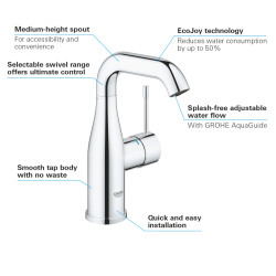 Grohe Essence Tek Kumandalı Lavabo Bataryası M-Boyut - 23463001 - 3