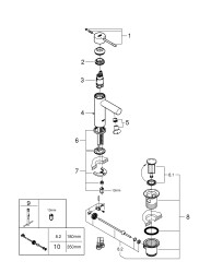 Grohe Essence Tek Kumandalı Lavabo Bataryası S-Boyut - 24175001 - 2