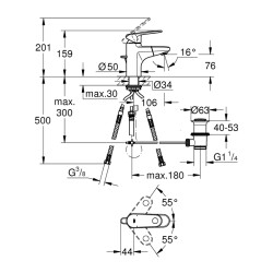 Grohe Europlus Tek Kumandalı Lavabo Bataryası S-Boyut - 33155002 - 2