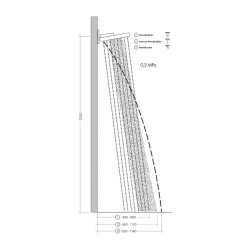 HansGrohe Rainfinity Tepe Duşu 250 3Jet, Duvar Bağlantısı İle - 26232000 - 2